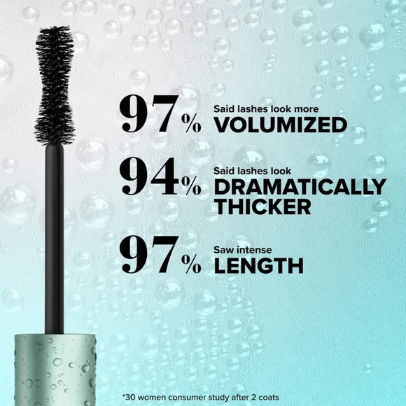 Too Faced Better Than Sex Waterproof Mascara - Picture 12 of 16